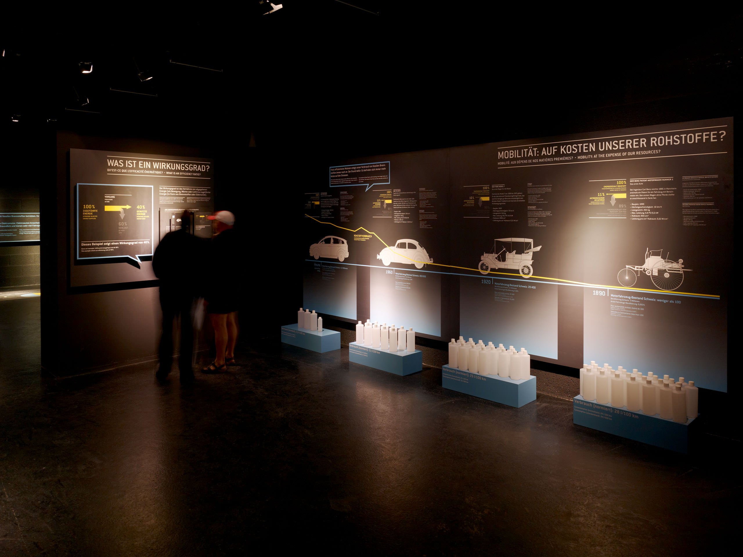 Ausstellung KWO (Kraftwerke Oberhasli), Grimselpass